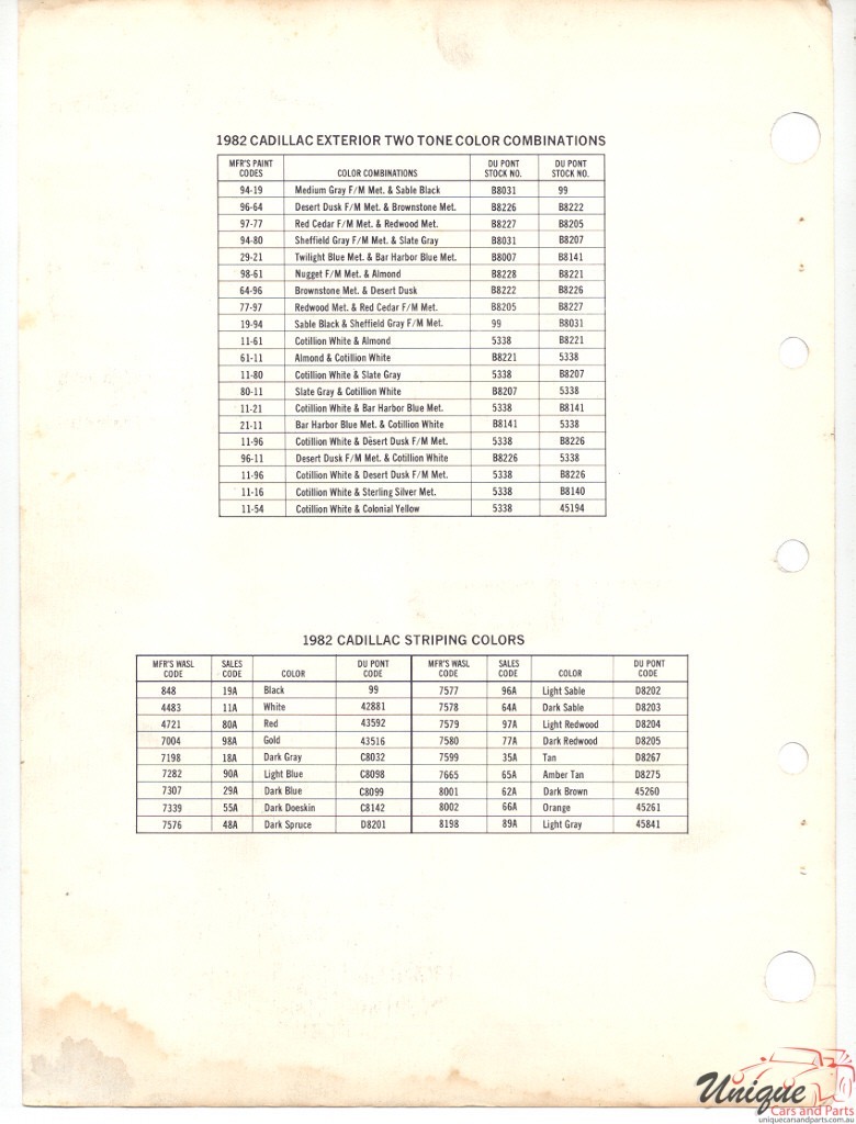 1982 Cadillac Paint Charts DuPont 2